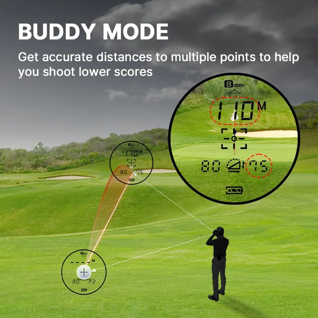 Golf Buddy Laser 2S Pro Golf Rangefinder - Image 3