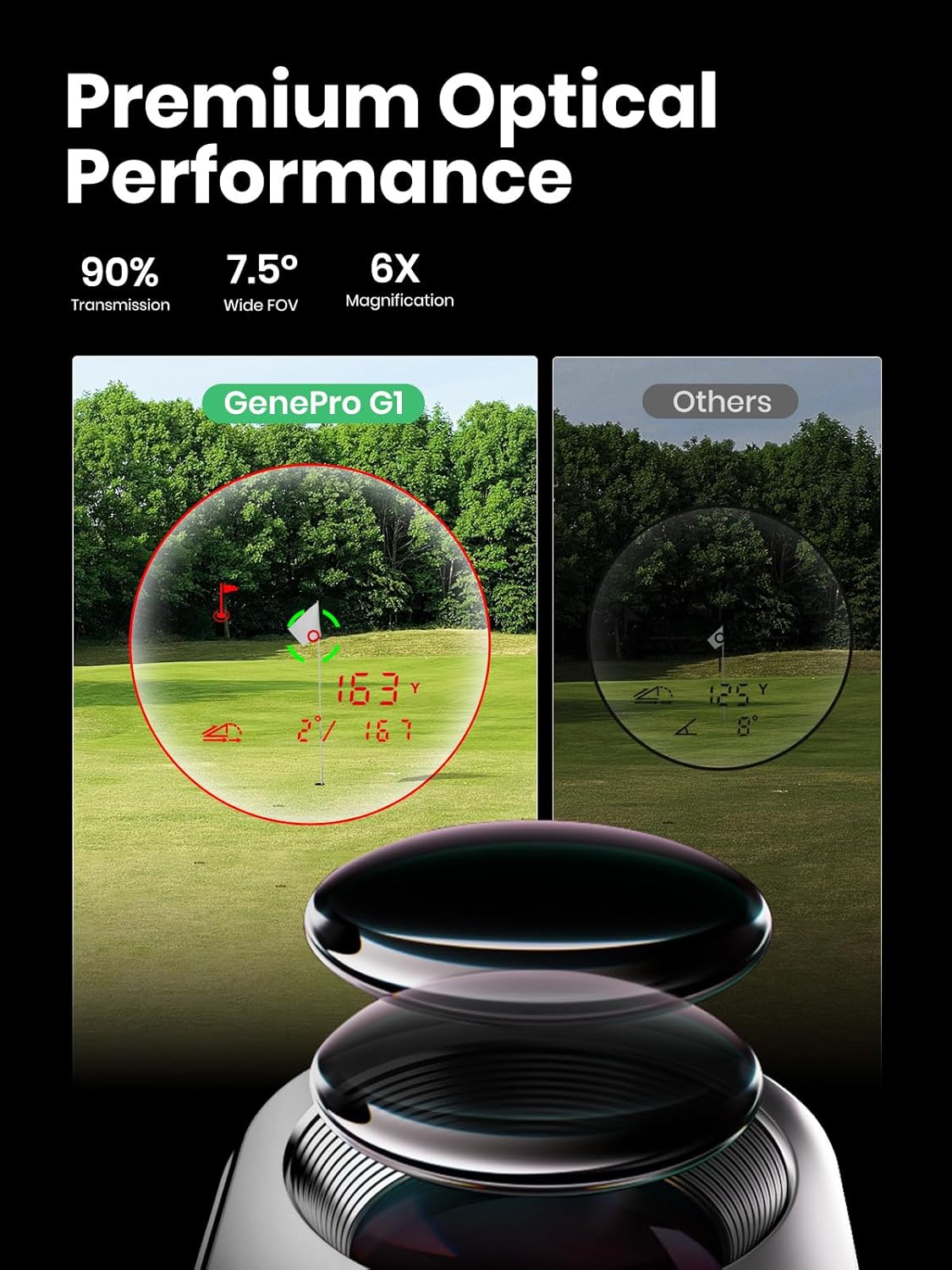 Mileseey Golf Gene Pro G1 Rangefinder - Image 10