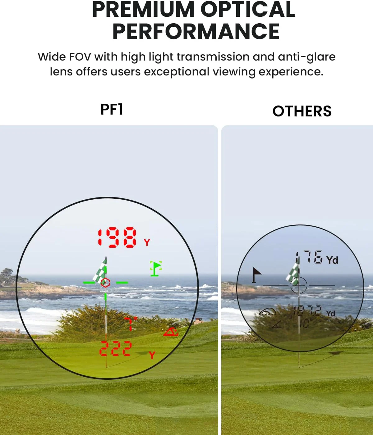 Mileseey Golf PF1 PRO Rangefinder - Image 11