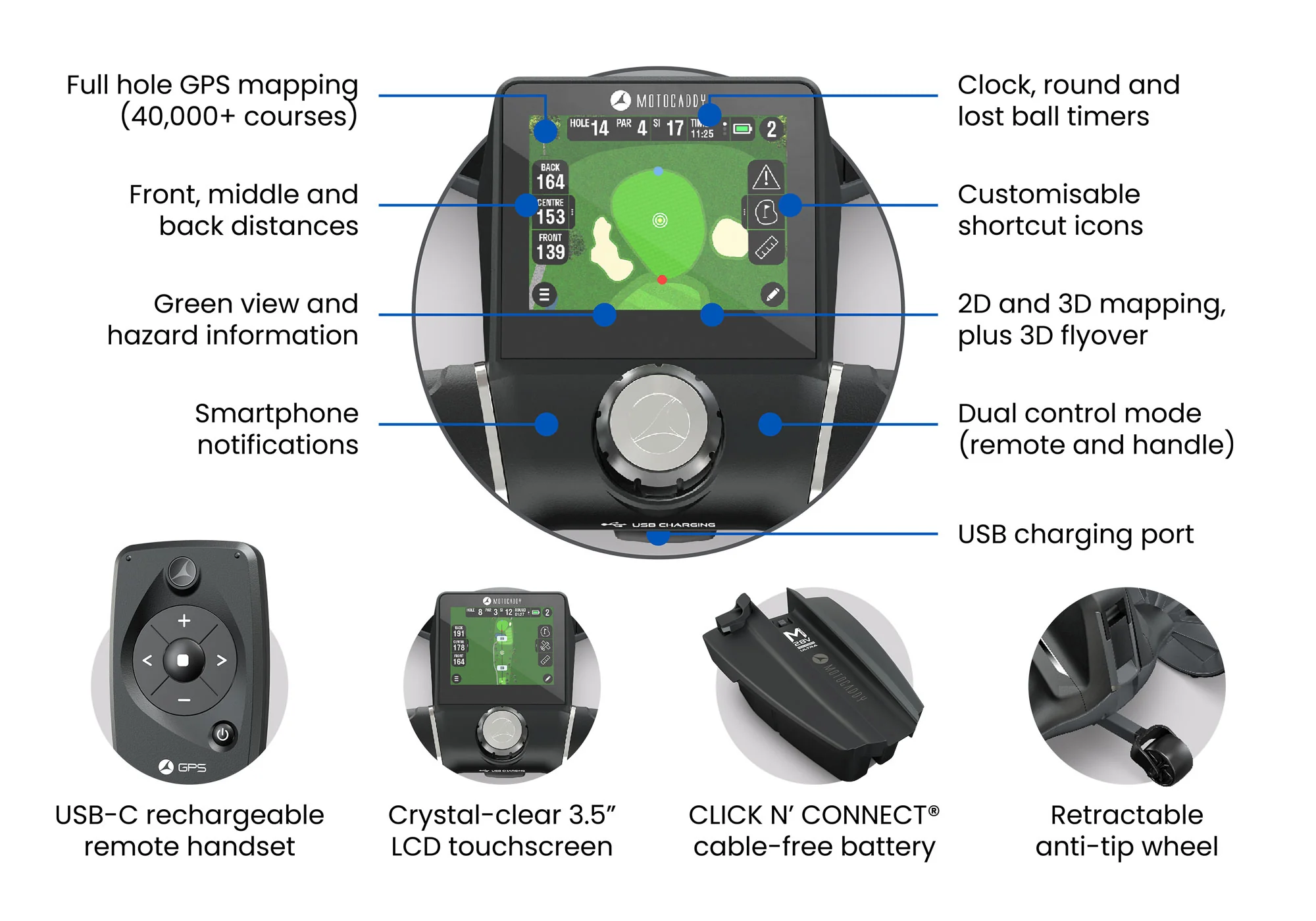 Motocaddy M7 Remote GPS Electric Golf Trolley - Ultra Lithium Battery - Image 9