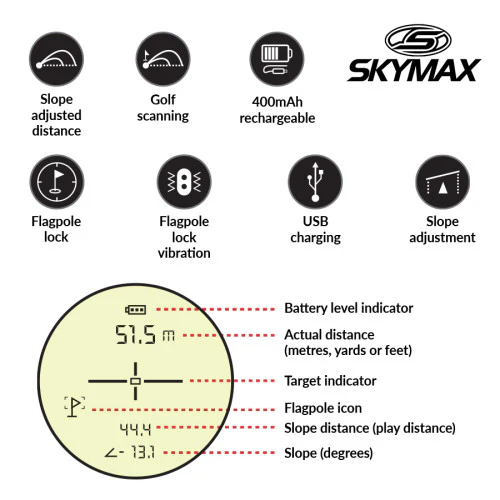 Skymax SX-75 Laser Golf Rangefinder Mini - Image 3