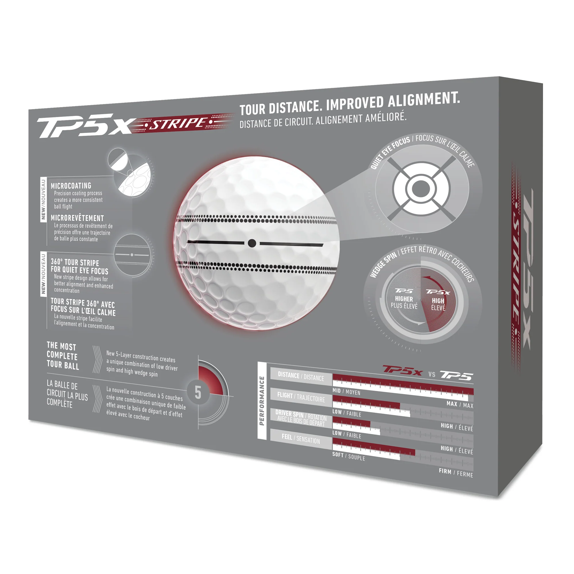 TaylorMade TP5x Stripe Golf Balls - White - Image 2
