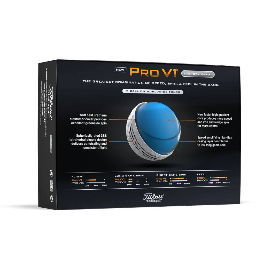 Titleist Pro V1 Enhanced Alignment Golf Balls - Image 3