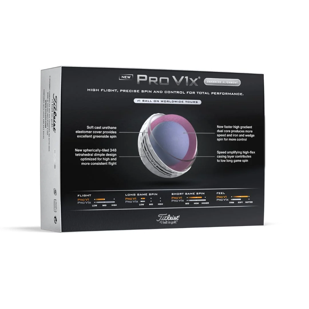 Titleist Pro V1x Enhanced Alignment Golf Balls - Image 3